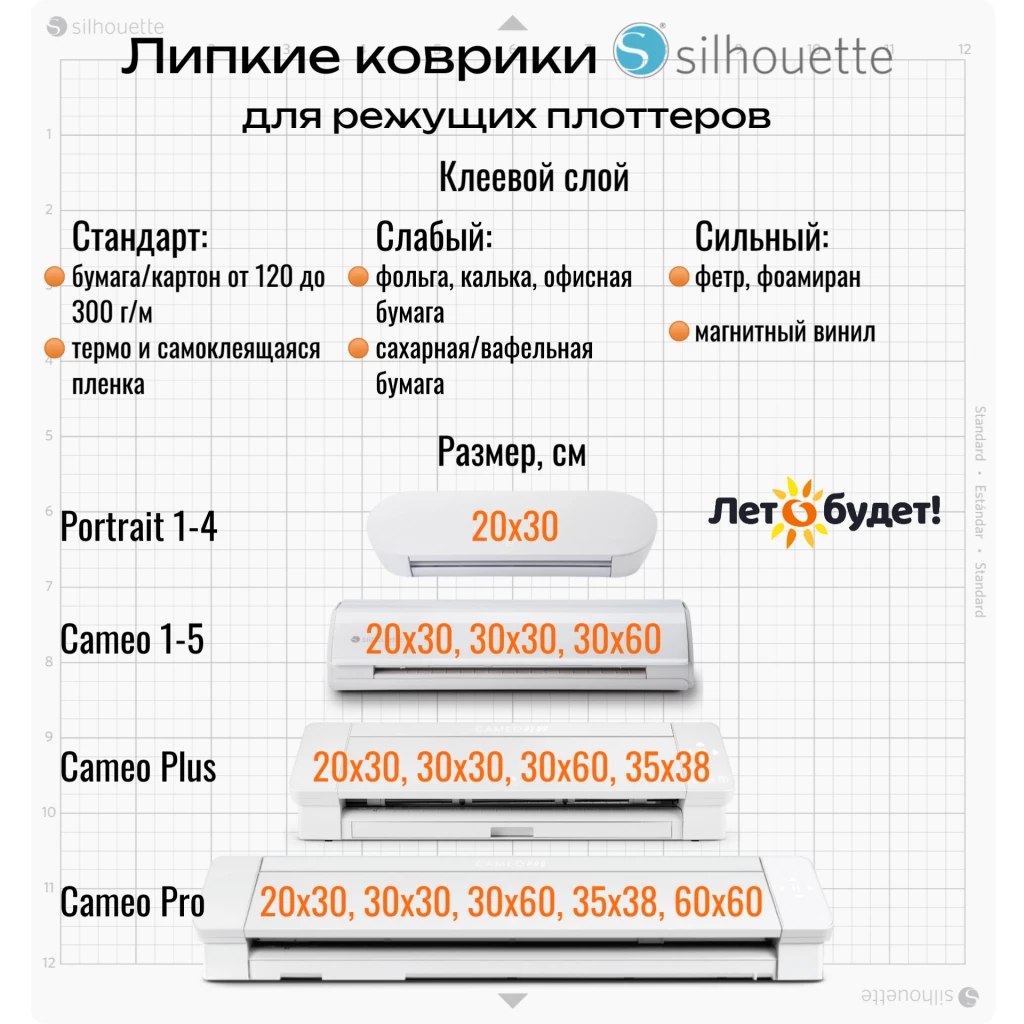 коврики силуэт.png коврики силуэт.png